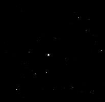 Uranus (and moons)