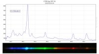 V1769 Cyg  WR 134