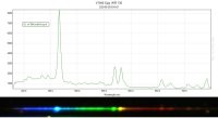 V1042 Cyg  WR 135